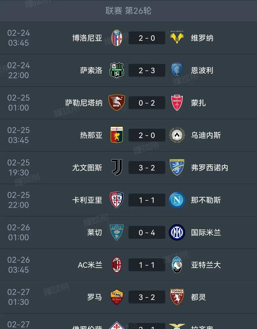 关于拉齐奥客场战平热那亚，积分榜领先优势缩小的信息